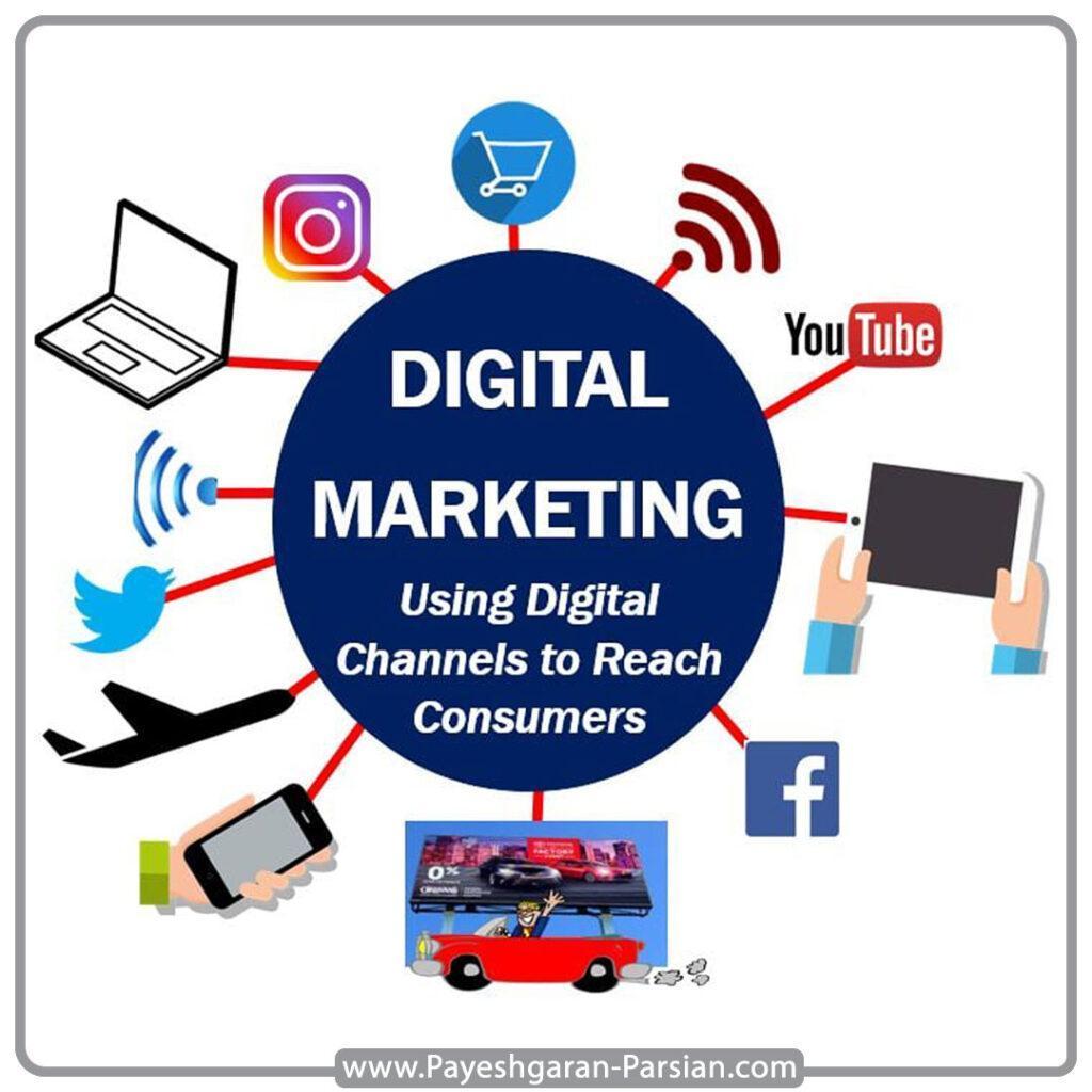دیجیتال مارکتینگ