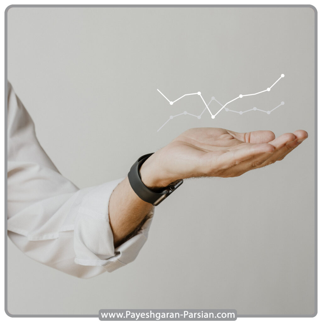 مدیریت سرمایه گذاری