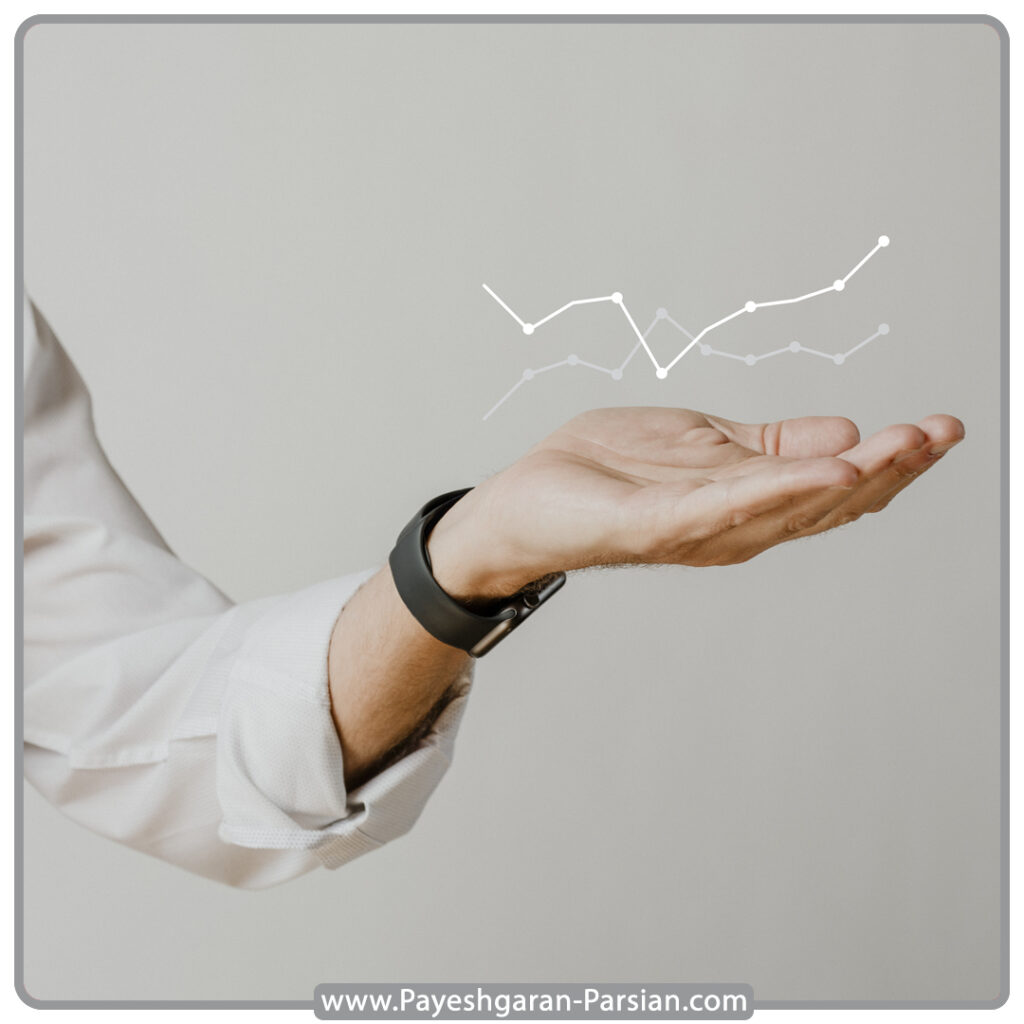 پرفورمنس مارکتینگ