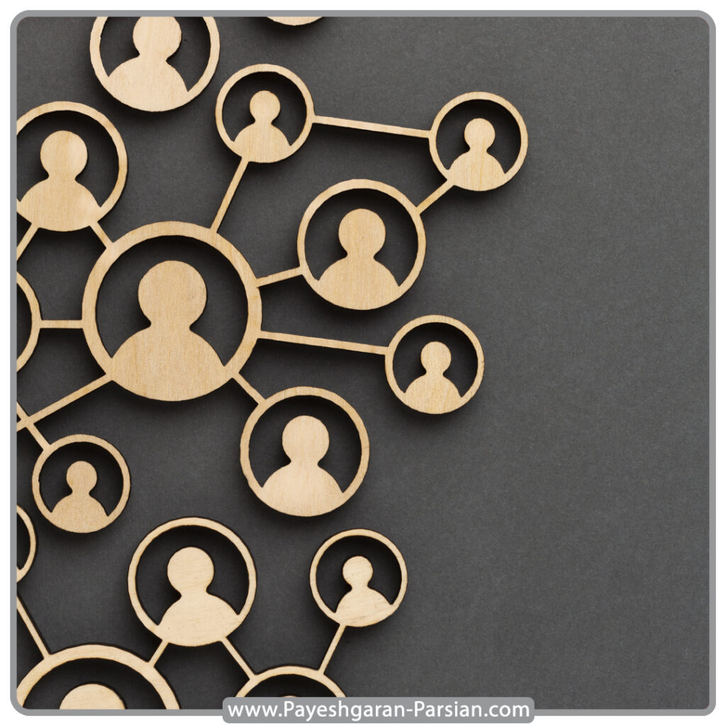 روش های جذب مشتری