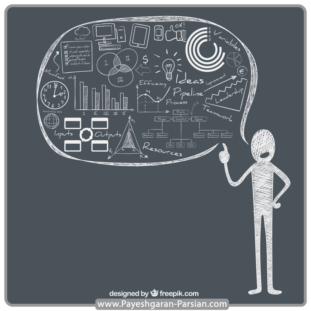 استاندرد BABOK