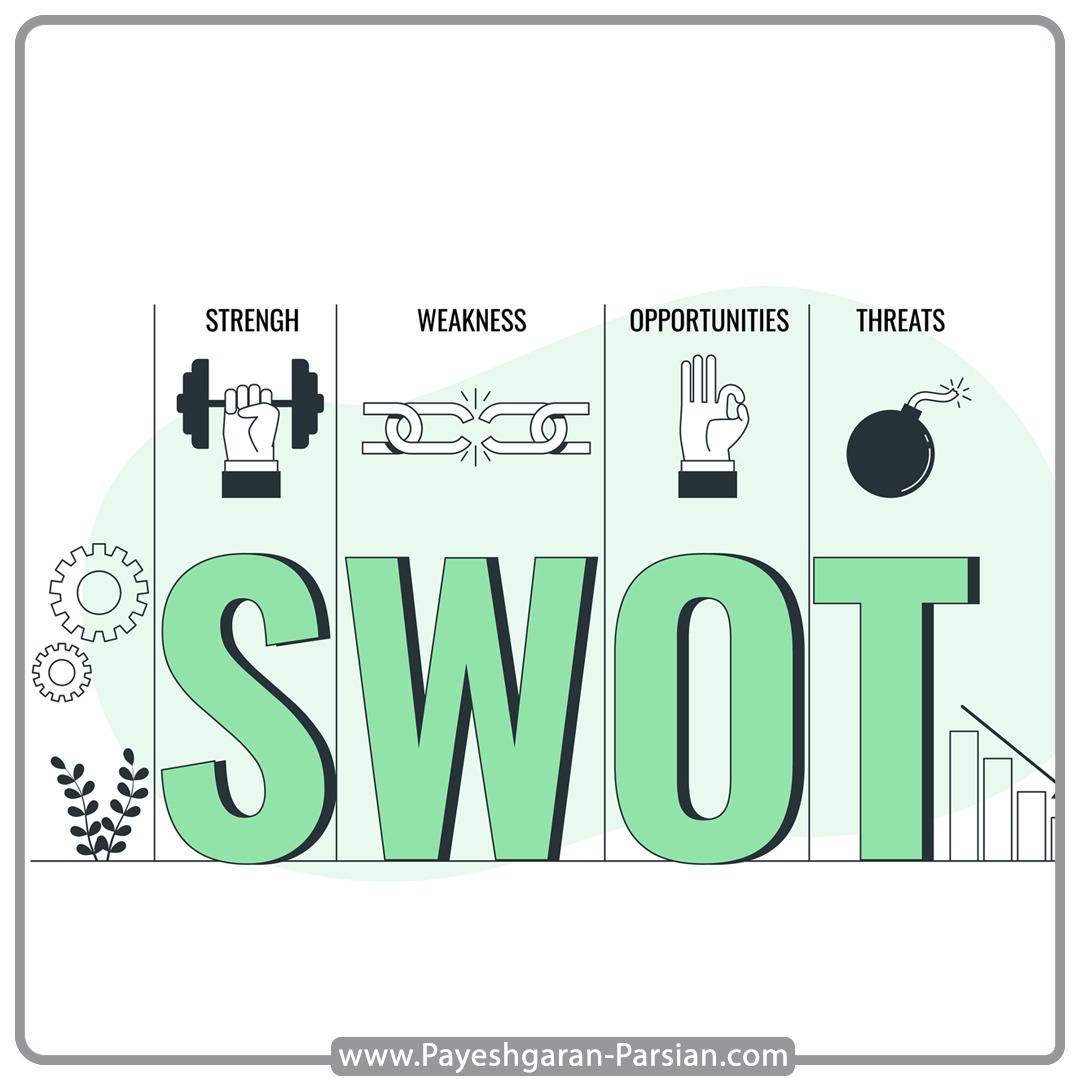 تحليل SWOT