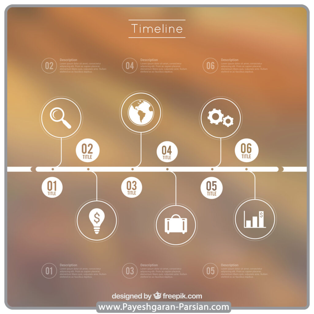لاین تایم پروژه