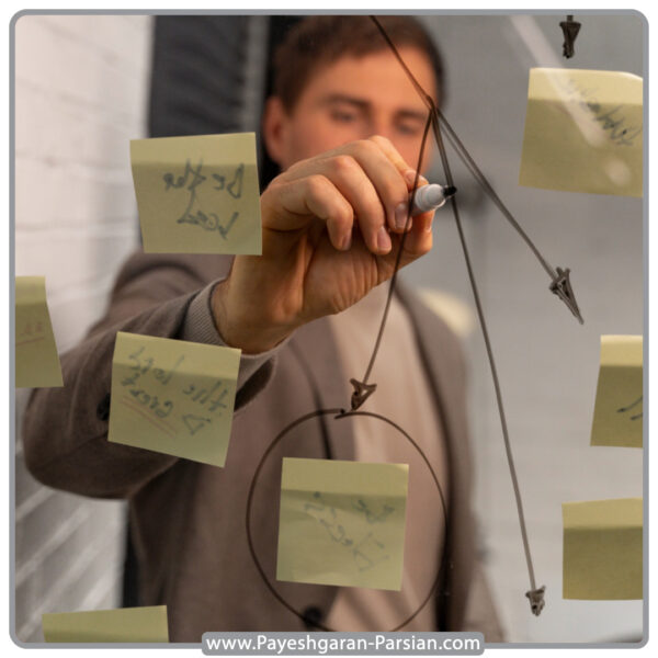 متدولوژی اجایل