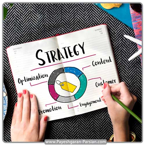 استراتژی ورود به بازار