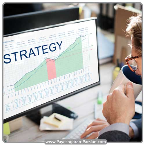 استراتژی ورود به بازار